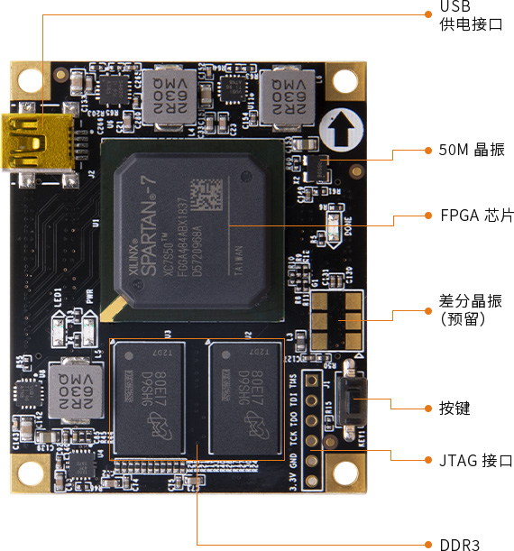 AC7050B 中文1.jpg